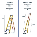 3 в 1 Многофункционална fiberglass стълба Lean Safe X3 - 75071 Werner